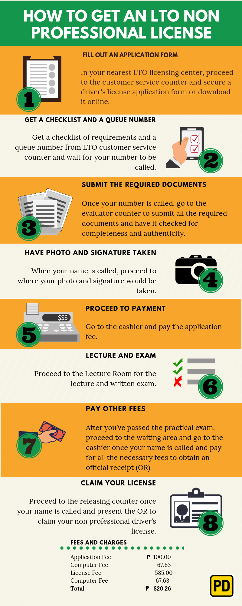 adobe pro license cost adobe pro license cost